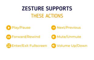 Zesture screenshot 2