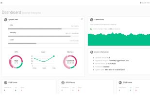 ZEVENET screenshot 1