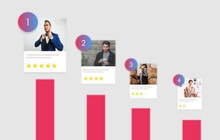 Ranking Based on Performance