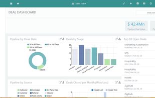 zigihub screenshot 2