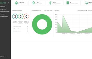 ZigiOps screenshot 1