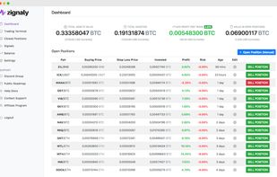 Zignaly screenshot 1