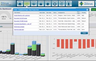 ZilicusPM screenshot 1