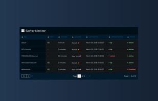 Server monitor data grid in dark mode