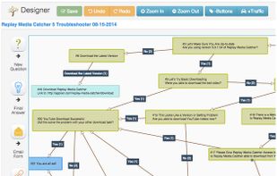 Zingtree screenshot 1