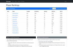 ZipLeague screenshot 2