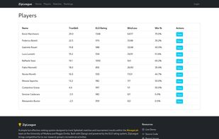 ZipLeague screenshot 3