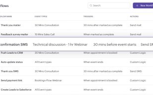 Workflows