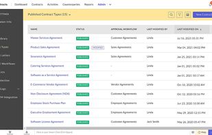 Zoho Contracts comes with 14 predefined contract templates and you can also create custom contract templates.