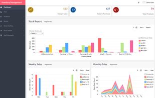 Inventory management dashboard