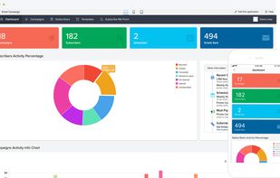 Email campaign dashboard