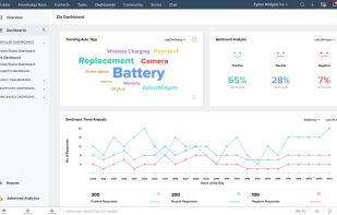 Zoho CRM Plus screenshot 3