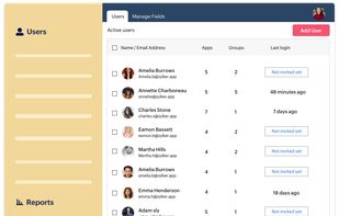 Zoho Directory screenshot 2