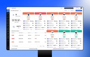 Zoho IoT all machines unified dashboard