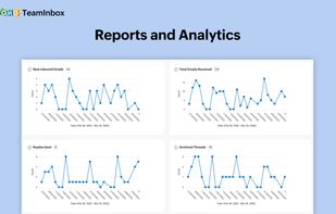 Reports and Analytics