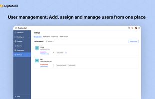 User Management: Add, assign and manage users from one place