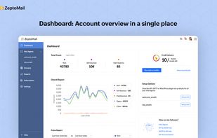 Dashboard: Account overview in a single place