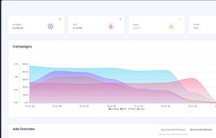 ZonTools screenshot 1