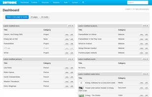 Zotonic screenshot 2