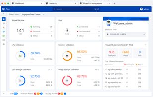 ZSvirt screenshot 1