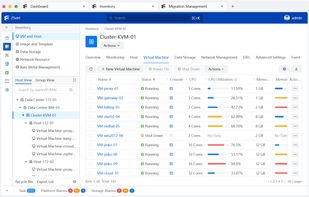 ZSvirt screenshot 1