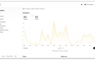 zugriff screenshot 3