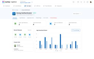 Get a quick overview of your app with release statistics, download activity, recent builds, and creator details. Track Android and iOS downloads over time from a single dashboard.