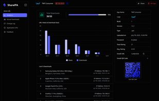 Monitor downloads, track link activity, view app details, manage changelogs, and access installation analytics from the ShareIPA admin dashboard.