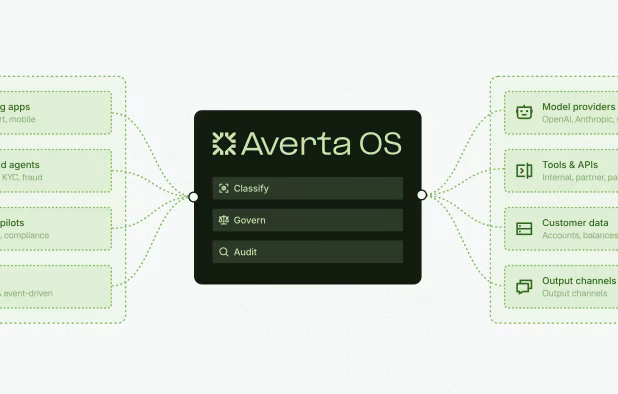 Averta screenshot 1
