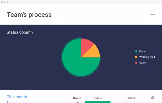 monday.com screenshot 2