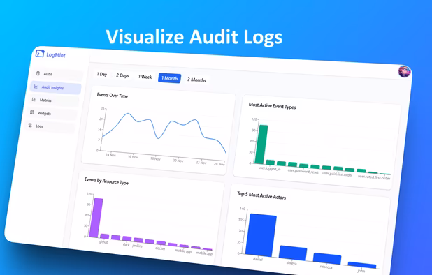 LogMint screenshot 2
