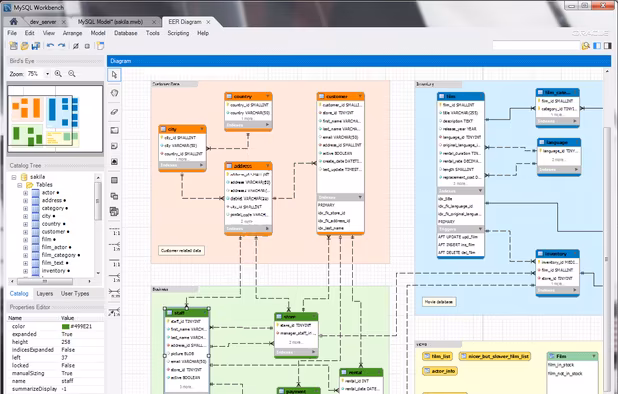 MySQL Workbench