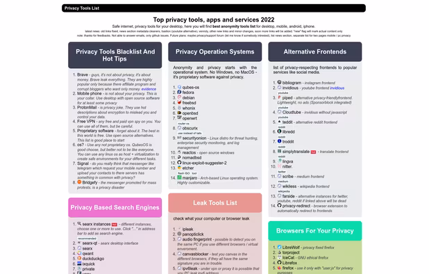 Privacy Tools List screenshot 1