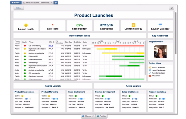 Smartsheet screenshot 3