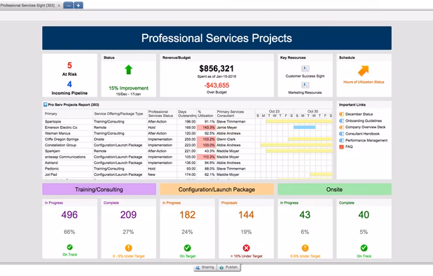 Smartsheet screenshot 2