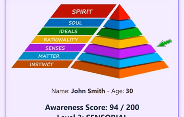 The Spiritual Seek screenshot 1