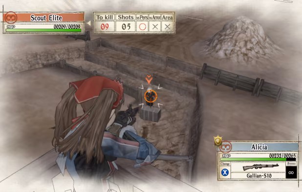 Valkyria Chronicles (Remasterd)