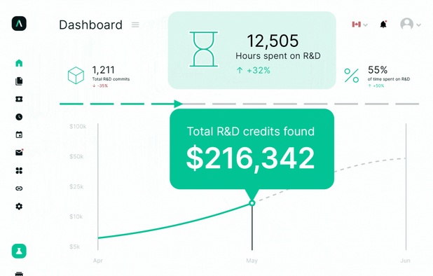 Boast.ai screenshot 1