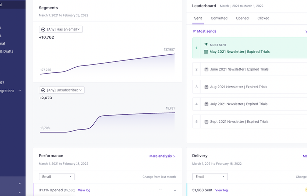 Customer.io screenshot 1