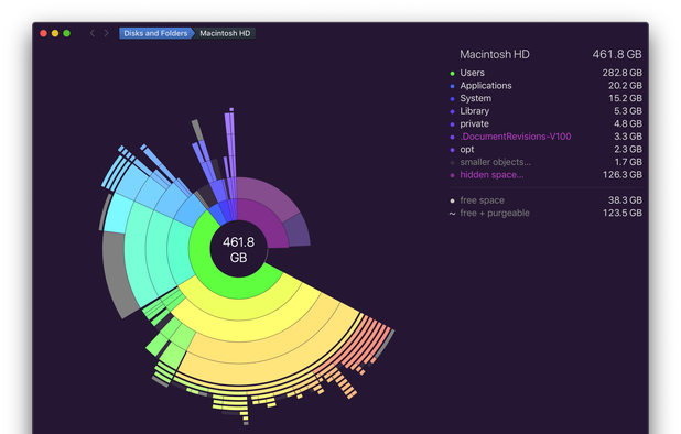 DaisyDisk 4 showing HD level scan, including free space on the disk. Hidden volumes are revealed in DaisyDisk that you normally can't see in Apple's utilities.