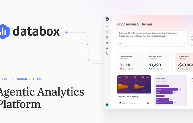 Better-informed actions by you, your team, or agents