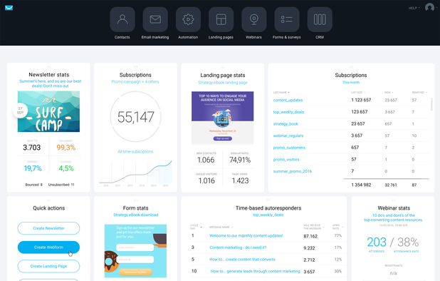 GetResponse screenshot 1