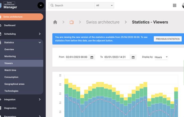 Infomaniak Video Streaming screenshot 1