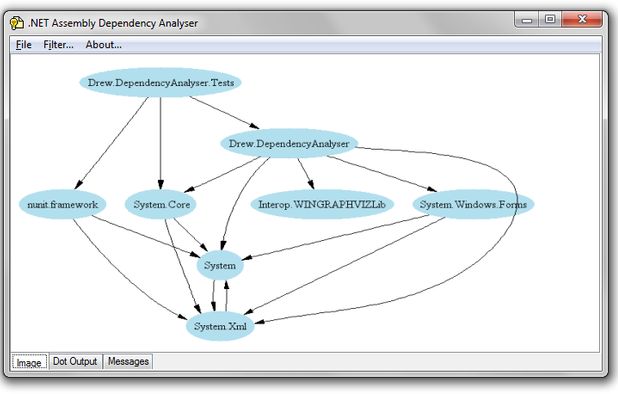 AssemblyVisualizer Alternatives - Explore Similar Software | AlternativeTo