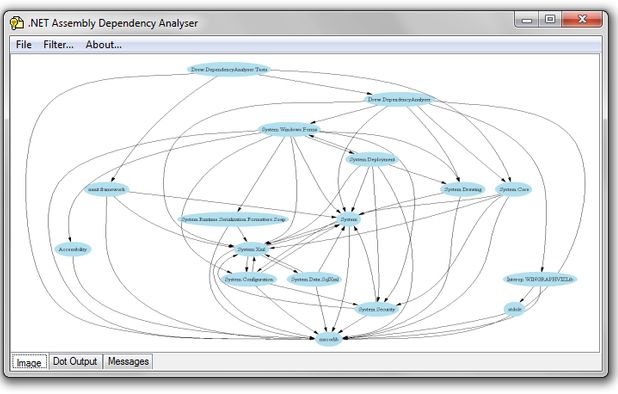 AssemblyVisualizer Alternatives - Explore Similar Software | AlternativeTo