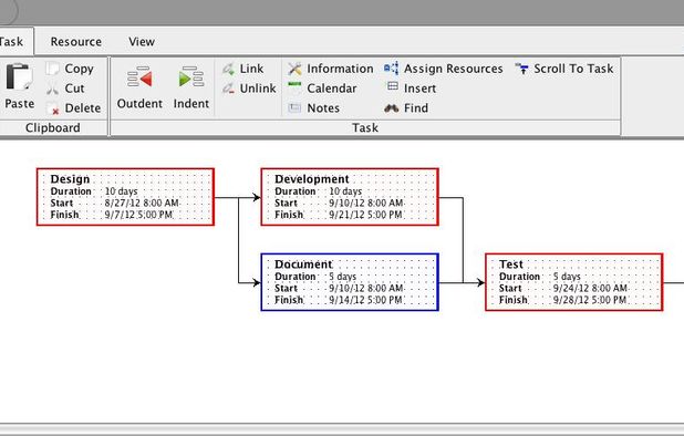Free Microsoft Project Alternatives for Mac: Top 12 Project Management ...