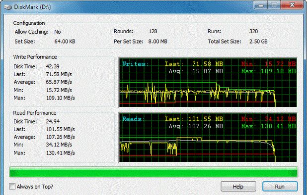 Open Source UserBenchMark Alternatives: Top 12 Benchmark Tools ...