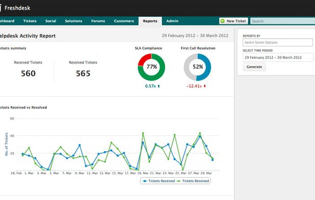 GLPI Alternatives: Top 12 Help Desk Platforms | AlternativeTo
