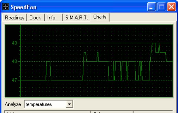 Tempnet Alternatives Core Temp Alternatives: Top 12 System Information Utilities & Similar ...