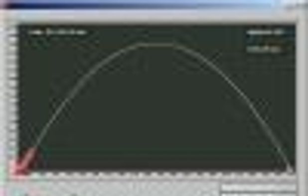 LabVIEW Alternatives - Explore Similar Software | AlternativeTo
